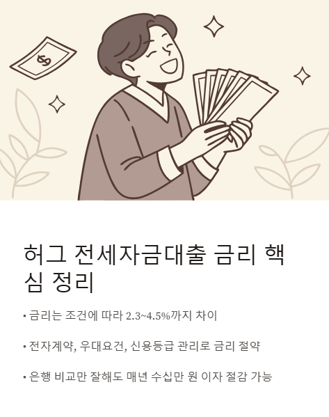 허그 전세자금대출 금리 핵심 정리
