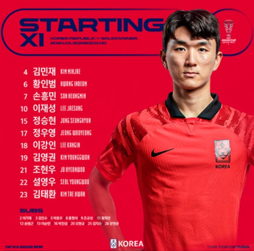 한국 선발 라인업