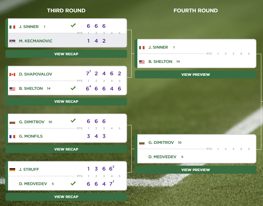 2024 윔블던 테니스대회 3라운드 결과 16강 대진표
