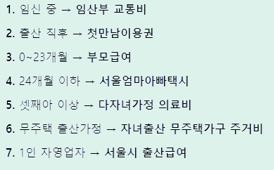 2026년 9월 강서구 육아지원정책