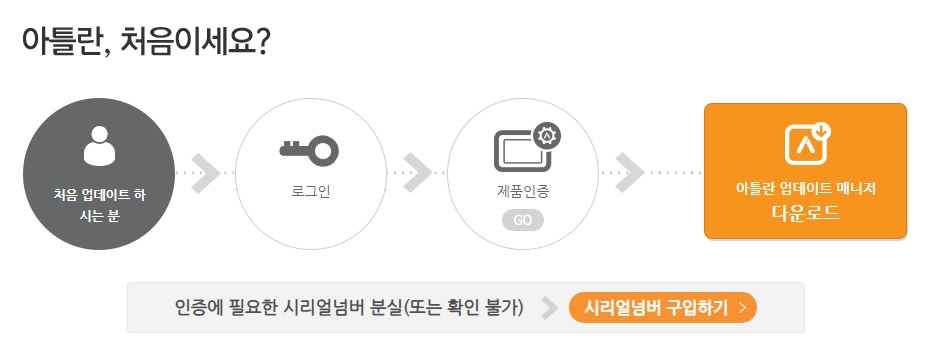 업데이트 매니저 실행 및 로그인