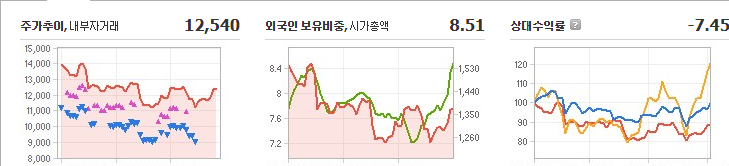 디와이파워 주가 변동과 기술 혁신에 대한 미래 전망 - undefined - 모든 영역 디와이파워 주가 변동과 기술 혁신에 대한 미래 전망 - undefined - 모든 영역
