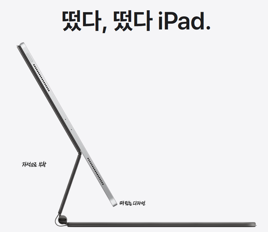 아이패드 프로용 매직키보드(Magic Keyboard)