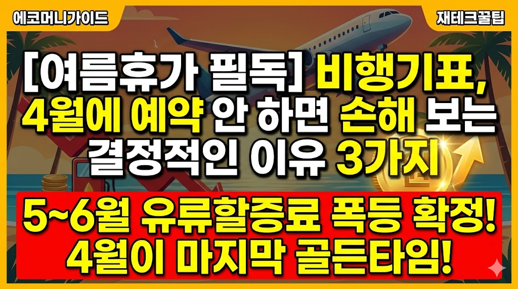 여름휴가 항공권 4월 내 예약 필수 안내 썸네일. 국제 유가 급등으로 인한 유류할증료 인상과 얼리버드 특가 소진 문제를 강조하며, 5~6월 유류할증료 인상 전망 요약표 포함.