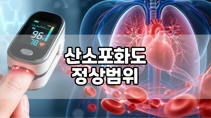 산소포화도 정상범위