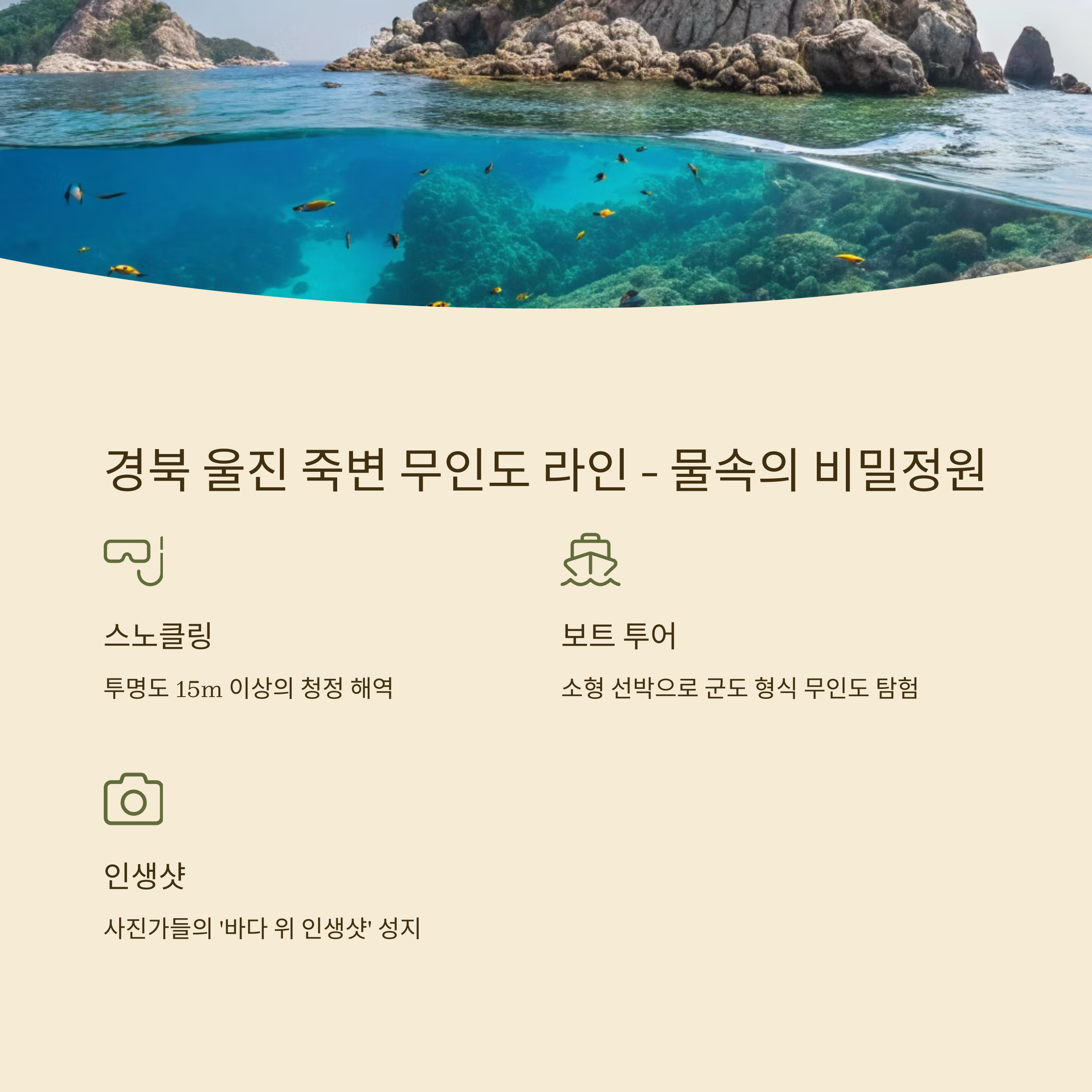 경북 울진 죽변 무인도