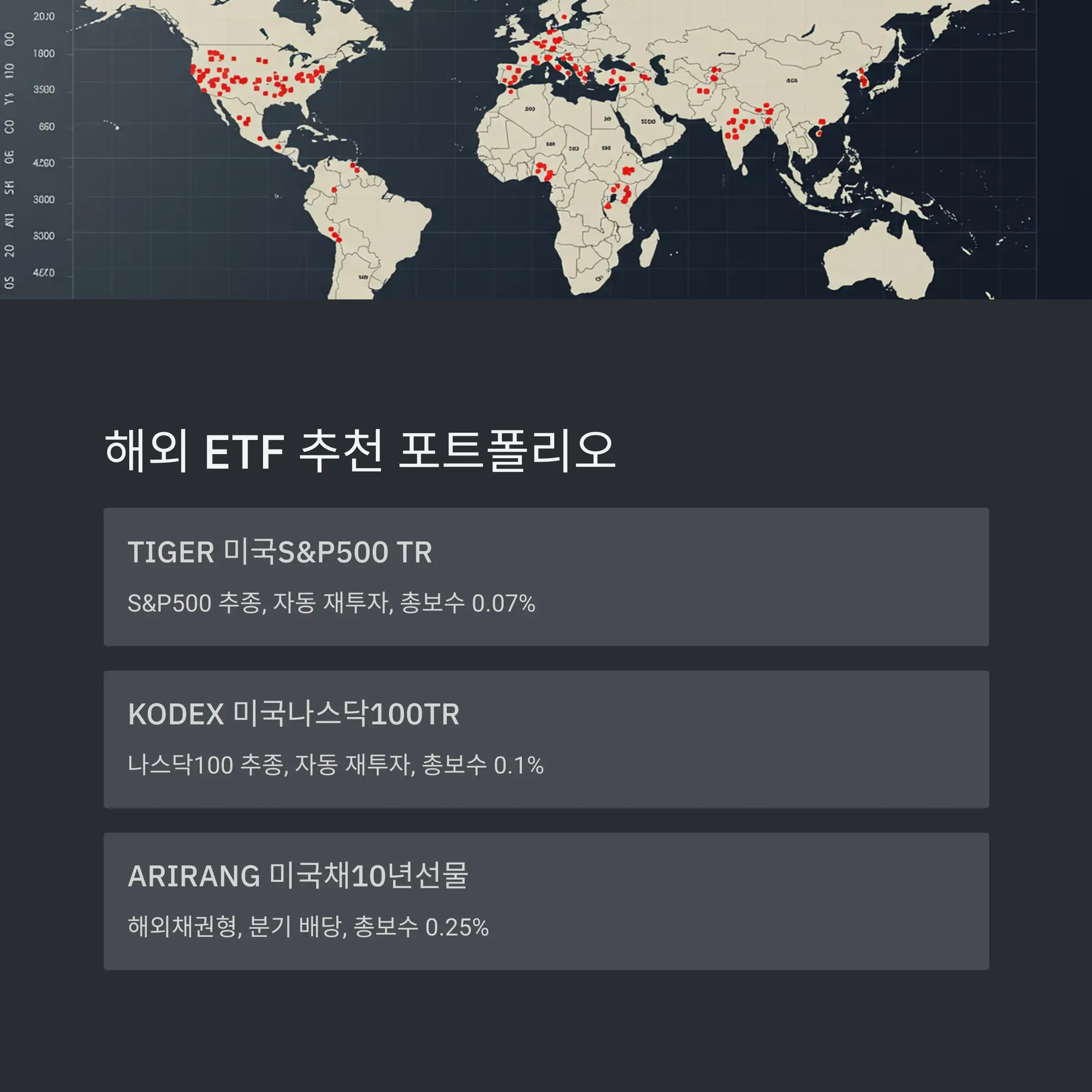 배당 지급 주기별 ETF 정리 📆