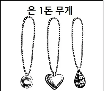 은 1돈 무게