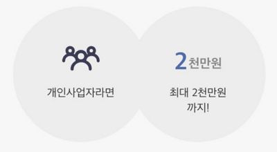 카카오뱅크-사업자대출-한도