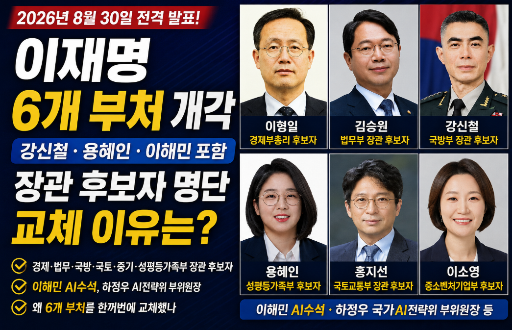 이재명 6개 부처 개각|강신철·용혜인 등 장관 후보자 명단·이해민 AI수석