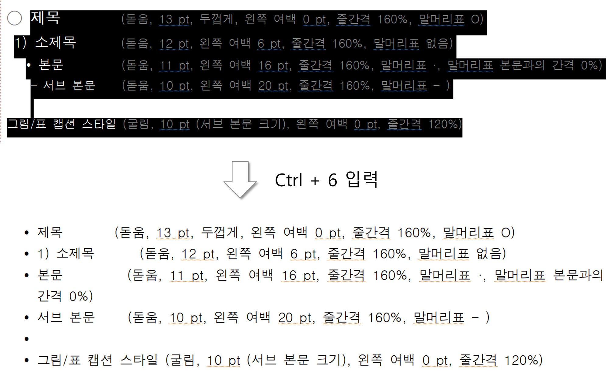 한글 워드프로세서 - 스타일 사용 예시
