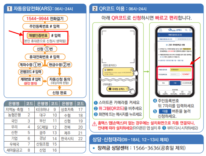 근로장려금 자녀장려금 신청방법