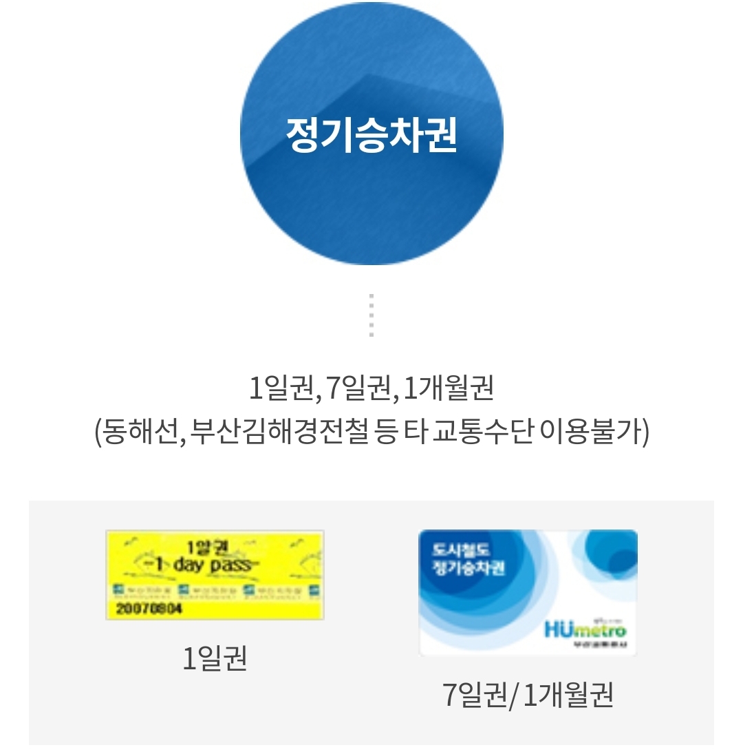 부산지하철 정기권