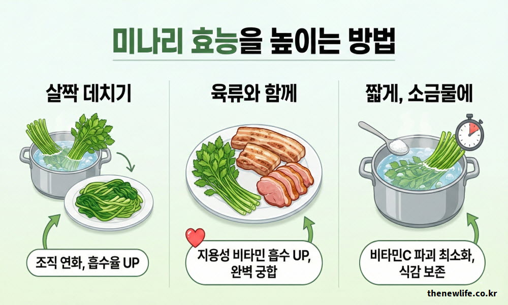 미나리 효능 높이는 조리법