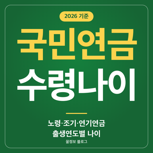 국민연금 수령나이를 출생연도별로 알려 주는 노령연금 조기노령연금 연기연금 안내 썸네일