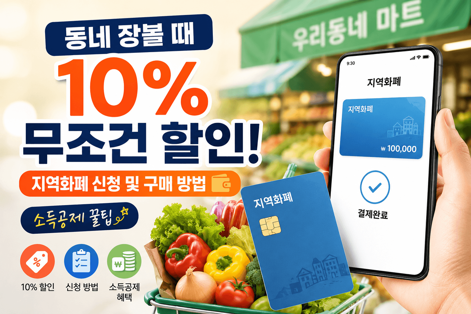 "동네 장볼 때 10% 무조건 할인!" 지역화폐 신청 및 구매 방법 (소득공제 꿀팁)