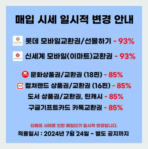 온라인상품권 매입시세