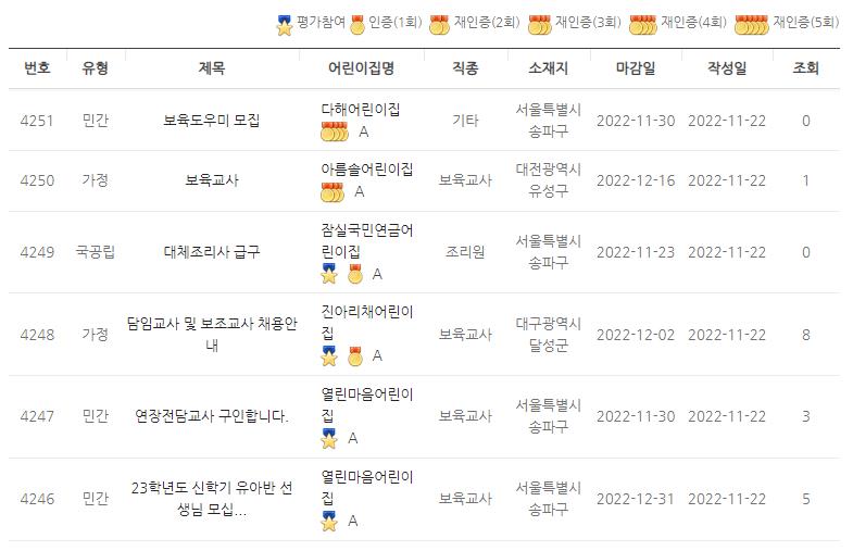 보육교사 구인구직