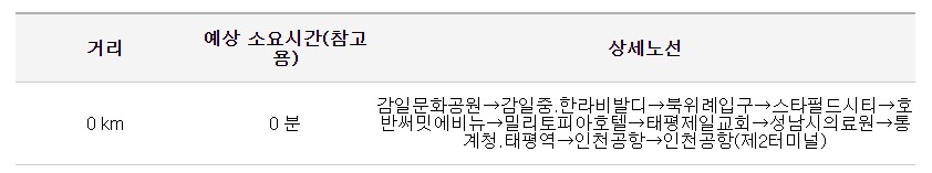 성남 인천공항 리무진 버스 시간표 요금 예약 방법 5500번