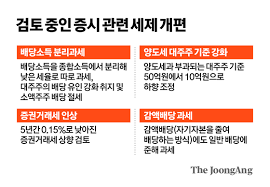 증권거래세 인상? 📉 이젠 주식도 세금지옥!