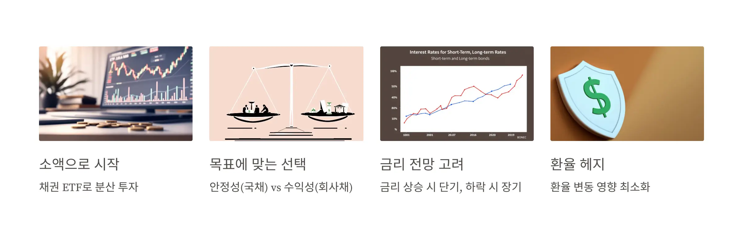 채권투자-팁
