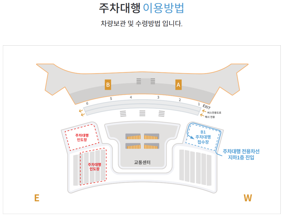 인천공항 주차대행 공식업체 정보