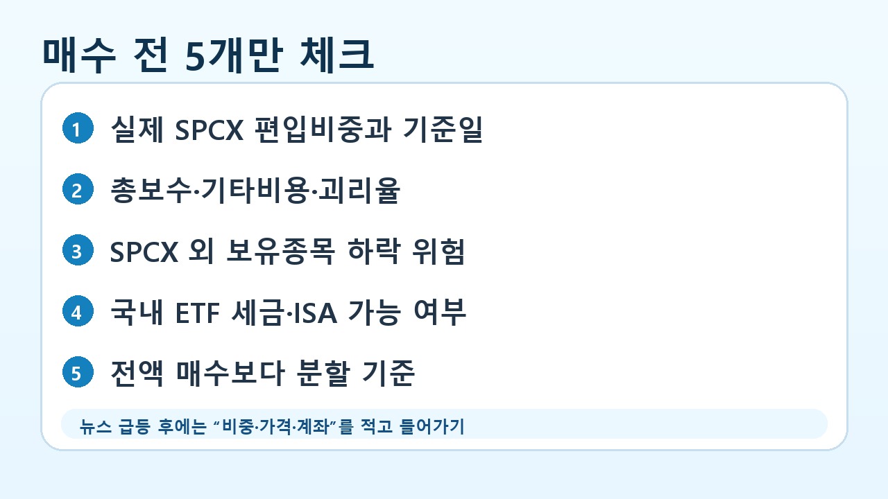 스페이스X ETF 매수 전 체크카드