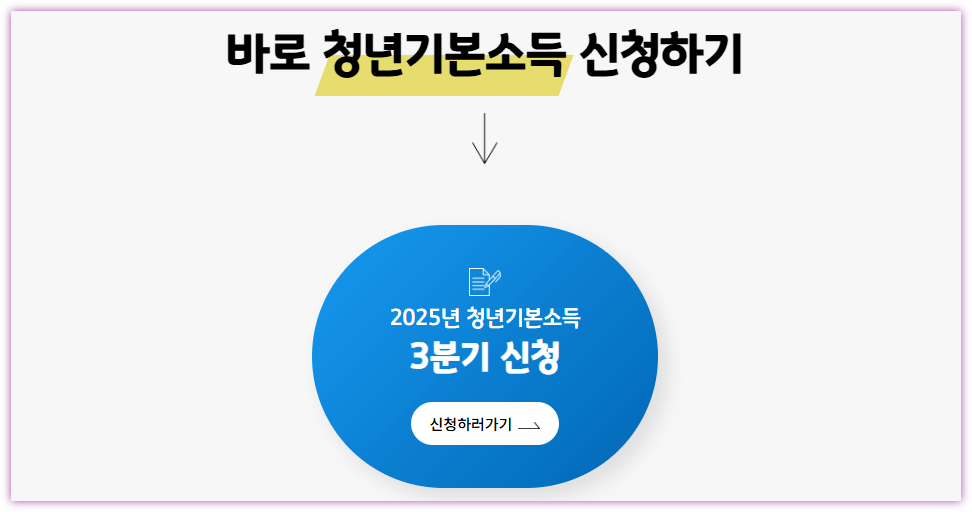 경기도 청년기본소득 신청 방법