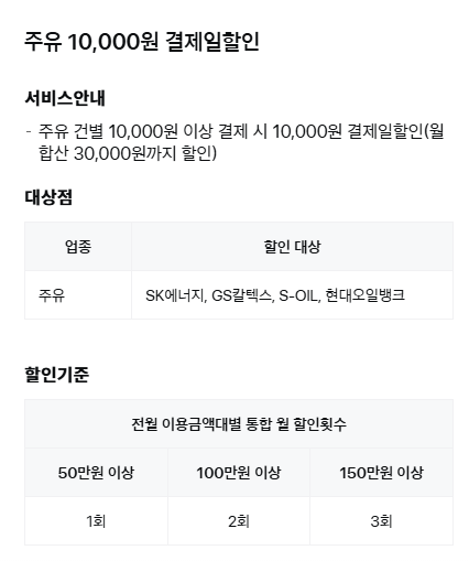 삼성카드 주유소 할인 