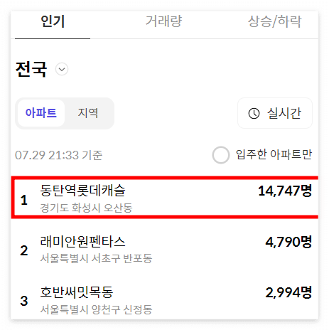 호갱노노 동탄역 롯데캐슬