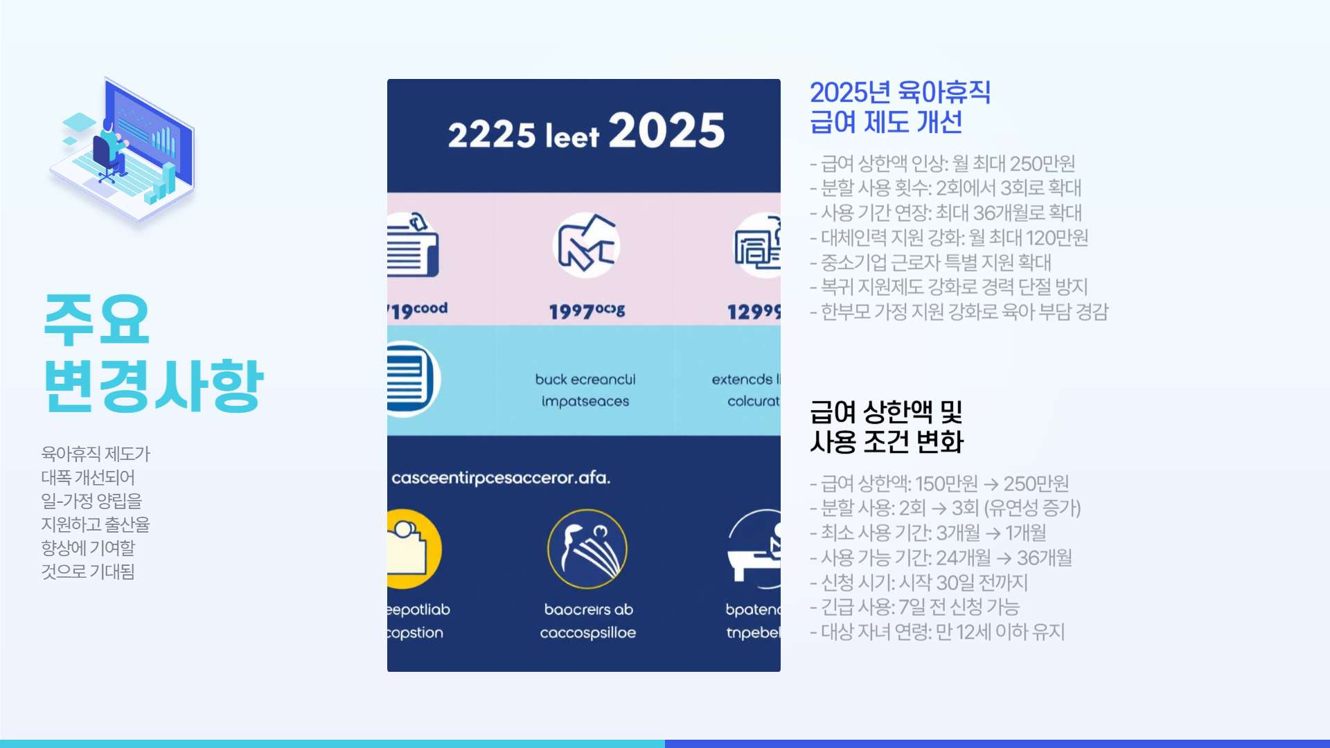 육아휴직 급여 개선