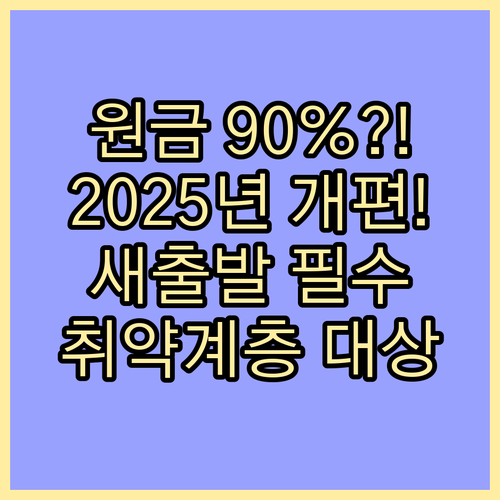 새출발기금 2025년 개편, 취약계층..
