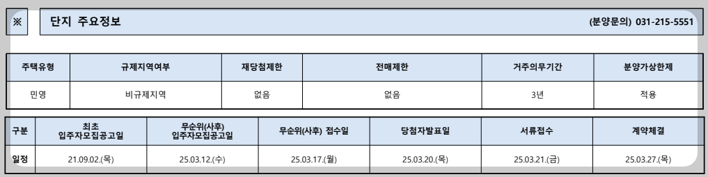 힐스테이트 단지 정보