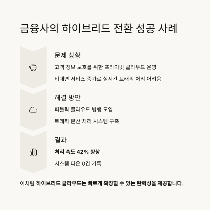 IT &amp; 테크