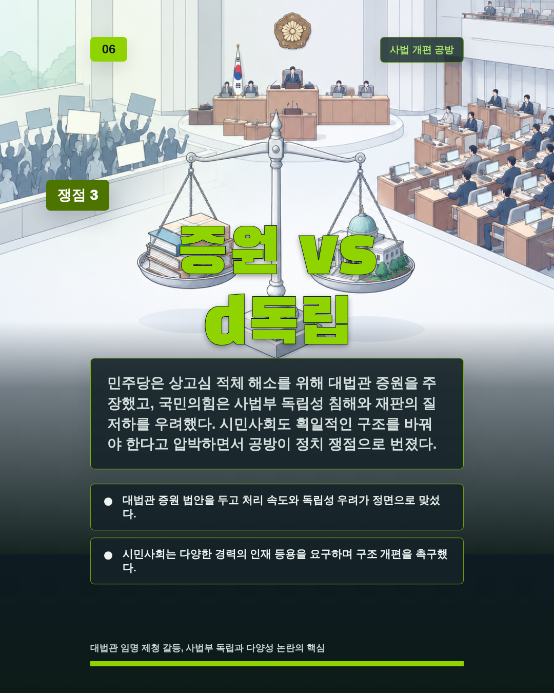 증원 vs d독립