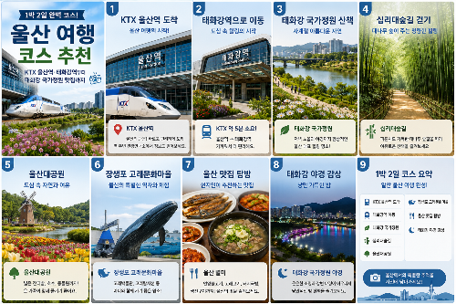 울산 여행 코스 추천|KTX 울산역·태화강역부터 태화강 국가정원 맛집까지