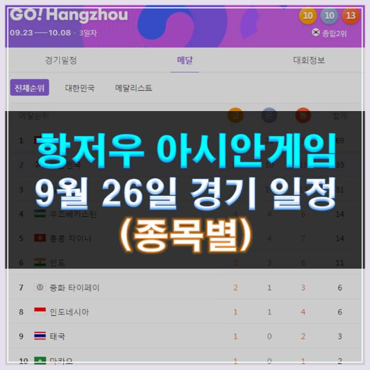 썸네일-항저우 아시안게임 9월 26일 경기 일정(종목별)