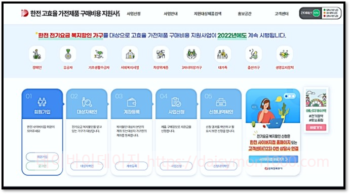 1등급고효율가전환급구매지원