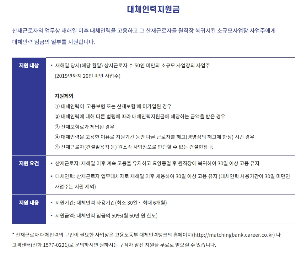 산재근로자 원직장복귀지원
