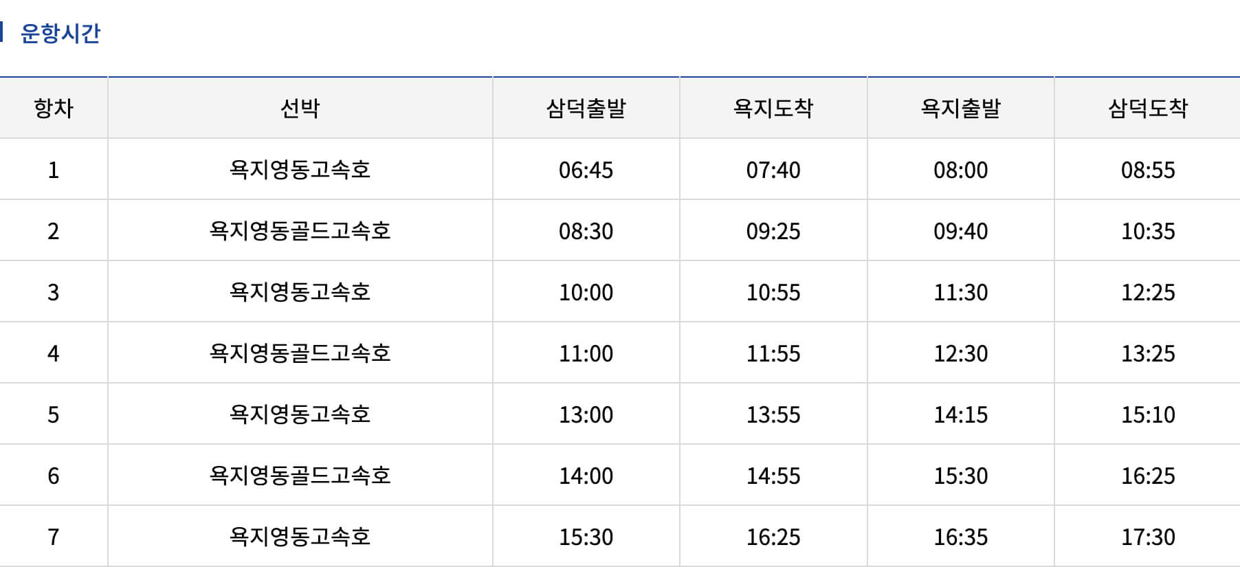 삼덕항-욕지도-배시간표