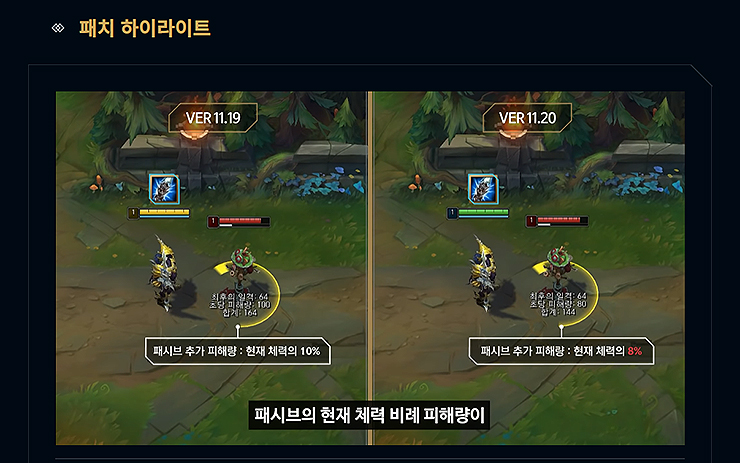 자르반 피해량 감소 화면