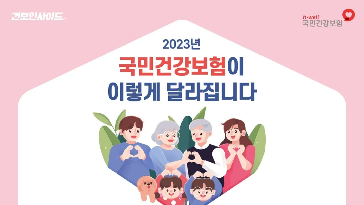 2026년 건강보험 요율
