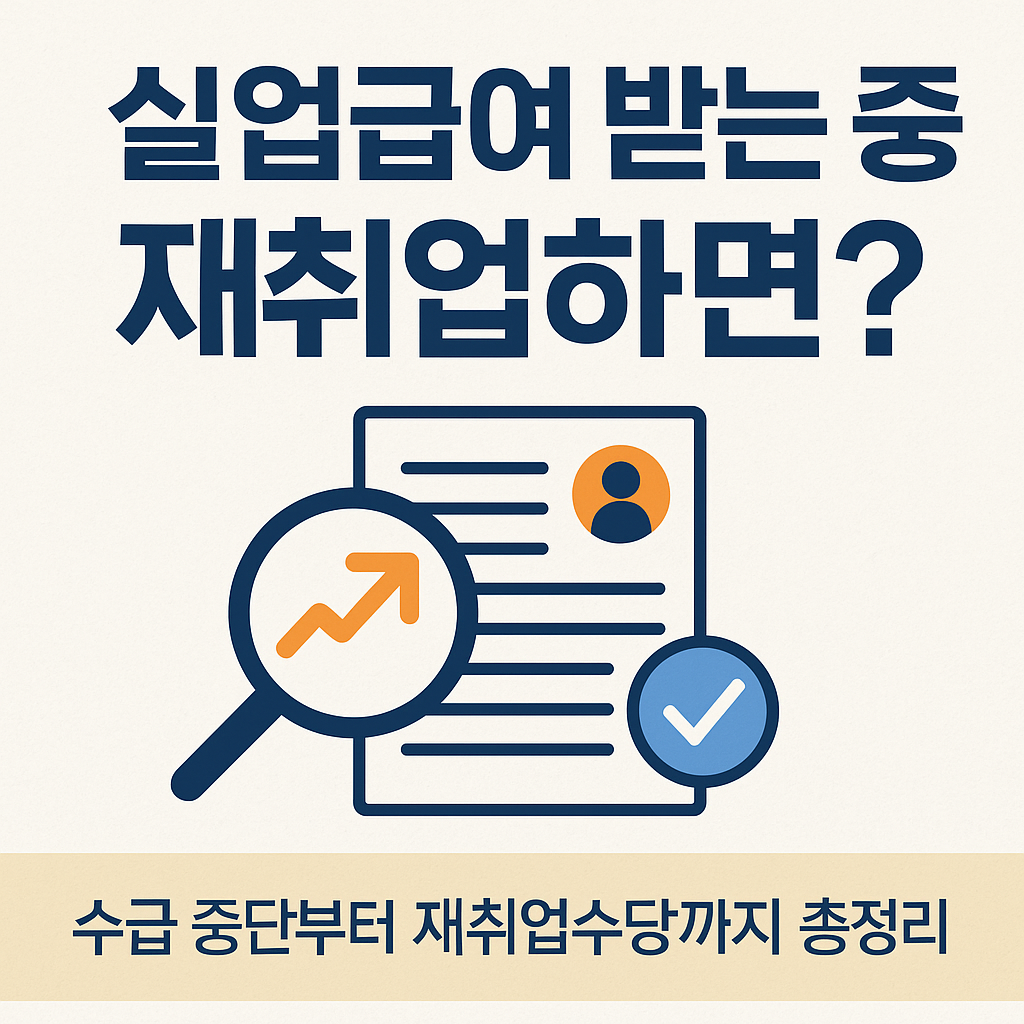 “실업급여 받는 중 재취업하면?“이라는 문구가 중앙 상단에 굵은 파란색 글씨로 쓰여 있고, 그 아래에는 확대경, 인물 아이콘이 포함된 문서, 체크 표시 아이콘이 일러스트로 표현되어 있습니다. 하단 베이지색 배너에는 “수급 중단부터 재취업수당까지 총정리”라는 문구가 적혀 있습니다.