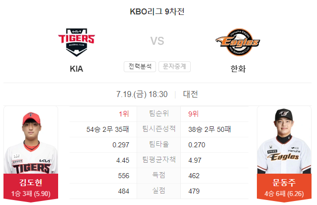 KIA VS 한화