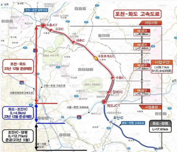 포천화도고속도로 개통시기