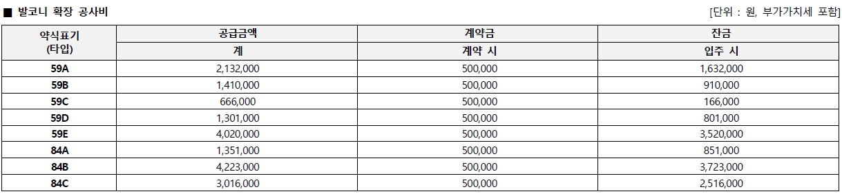 에코델타시티푸르지오트레파크-7