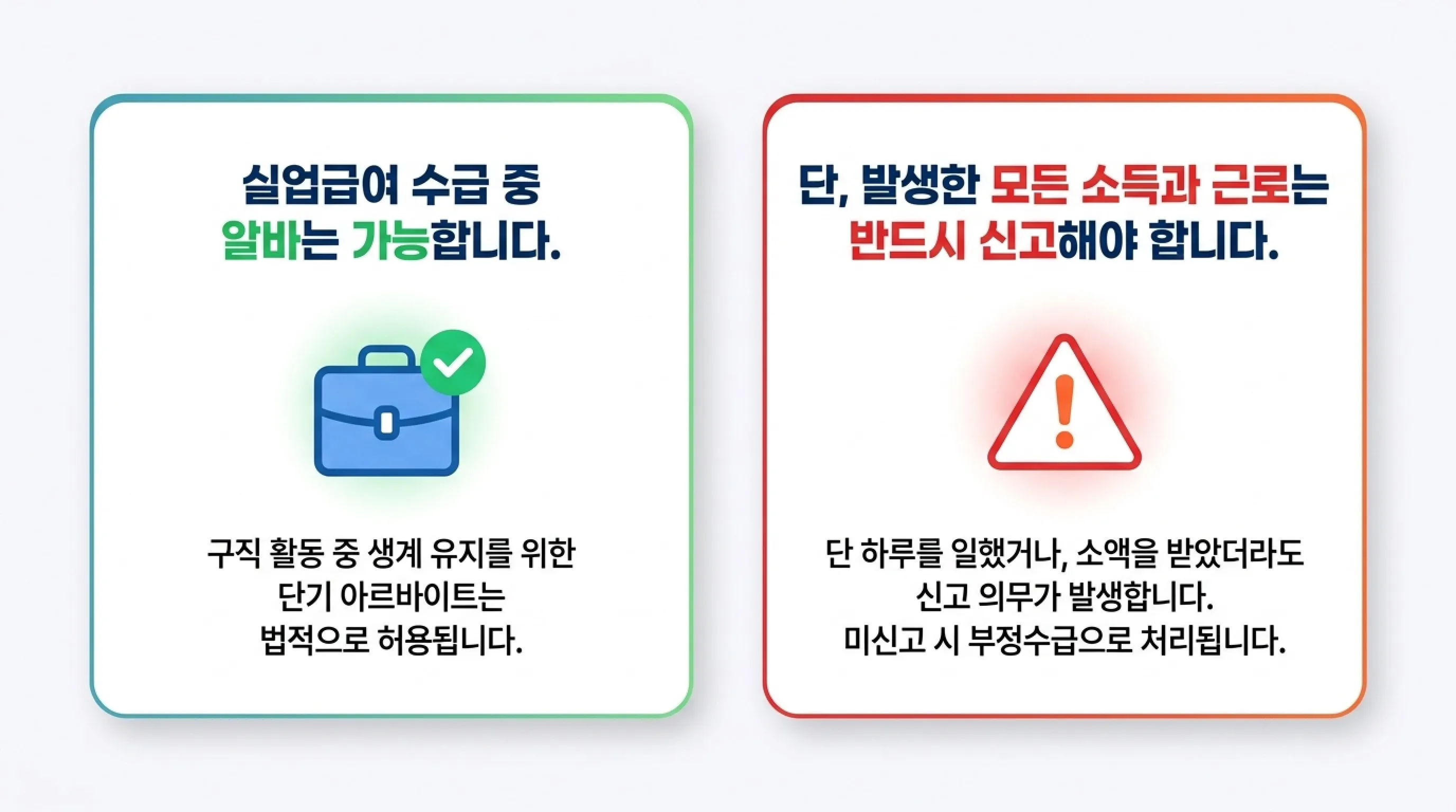 실업급여 수급 중 알바 소득 신고 방법 총정리