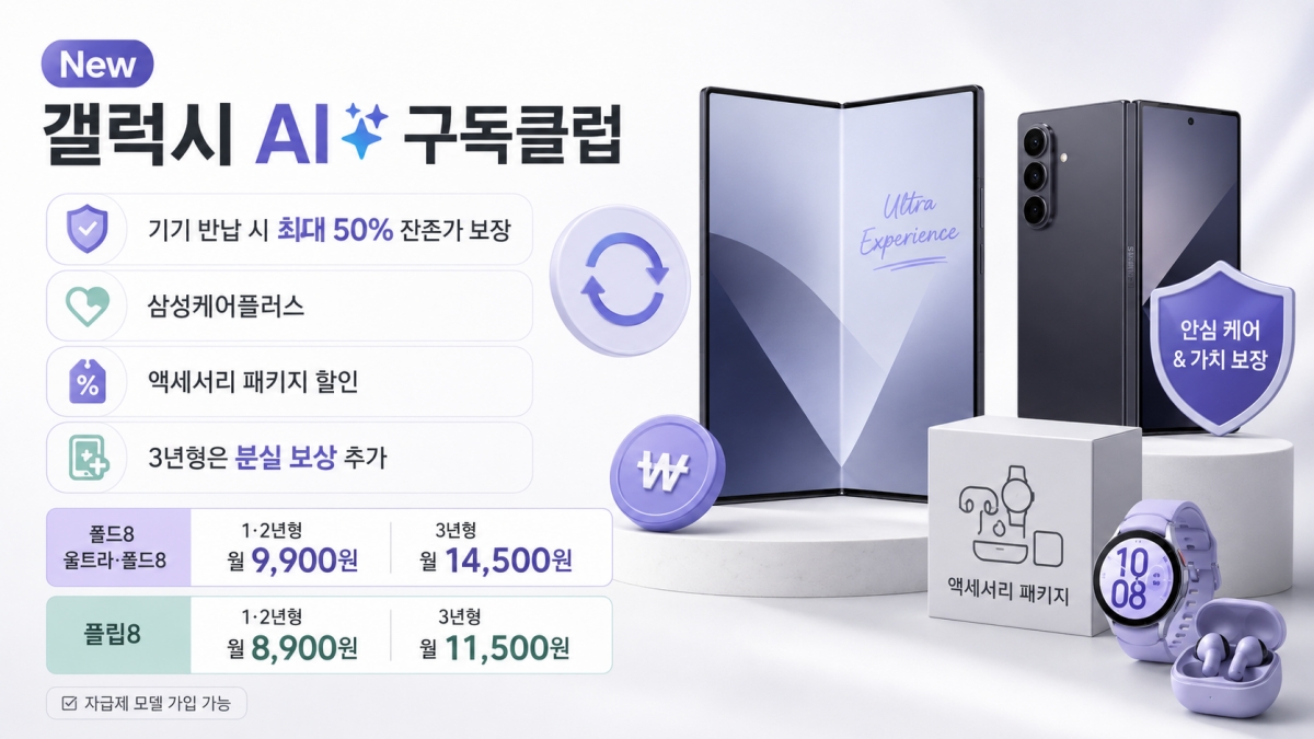 New 갤럭시 AI 구독클럽 잔존가 보장 삼성케어플러스 월 구독료 혜택