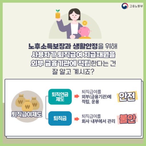 퇴직금, 이렇게 바뀐다! &mdash; &lsquo;퇴직연금 의무화&rsquo;와 앞으로의 변화