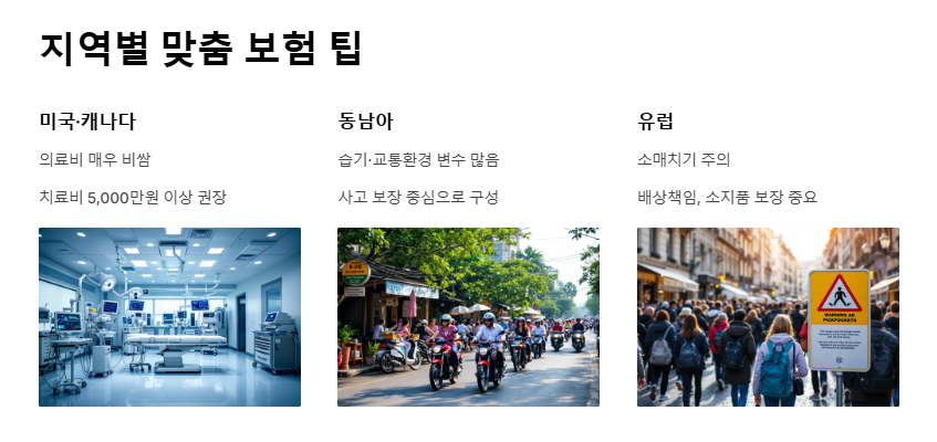 여행자보험 가격비교 저렴하고 보장 좋은 상품 총정리